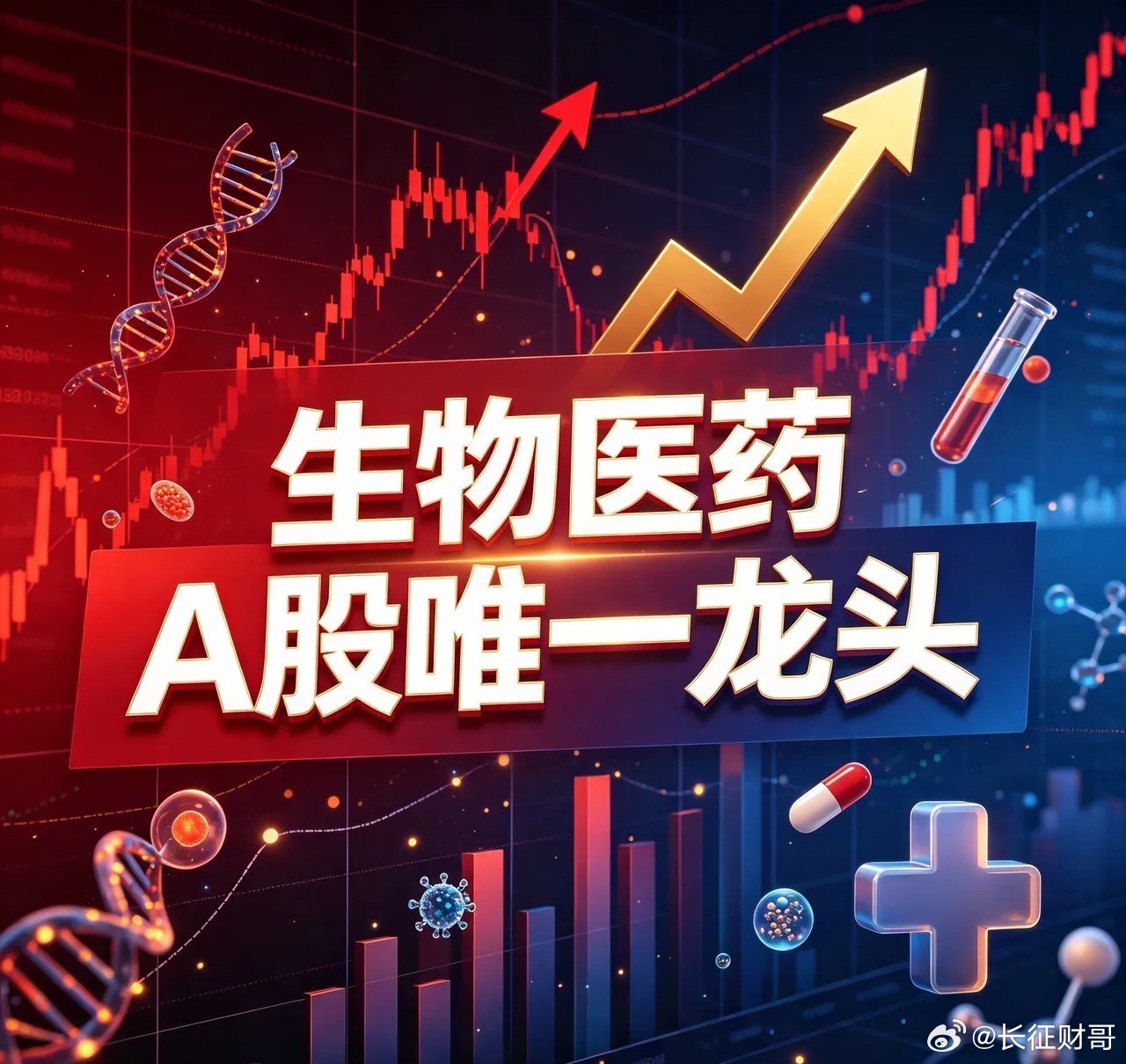 生物医药A股唯一龙头1、恒瑞医药：国内唯一19款1类新药上市，创新药收入占比超6
