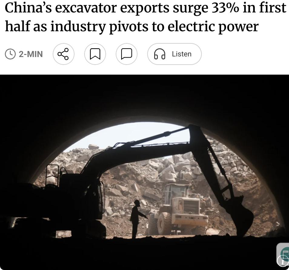 外媒：中国挖掘机出口上半年激增33%，行业加速向电动化转型。据中国工程机械工
