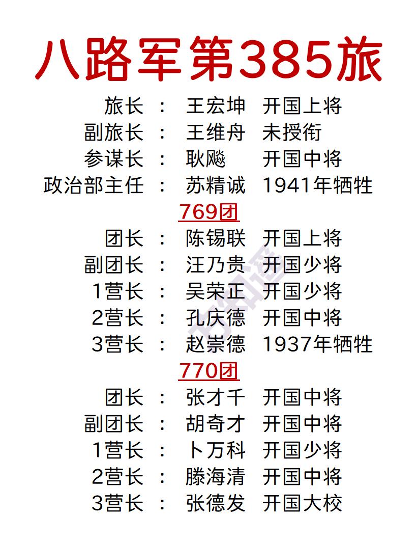 八路军第385旅，战斗序列和人物结局八路军全称：国民革命军第八路军。一共