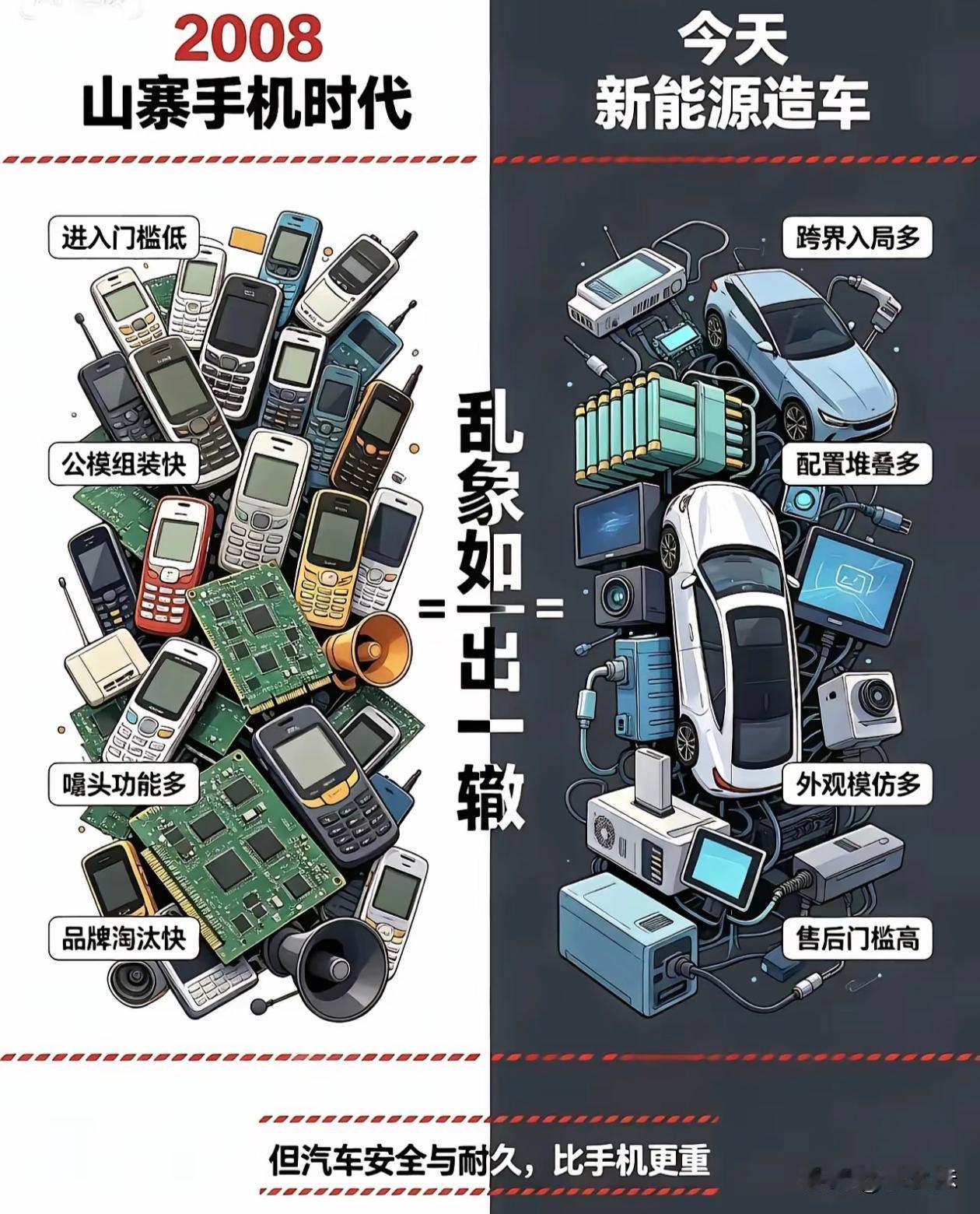 果然谁也逃不过这个轮回