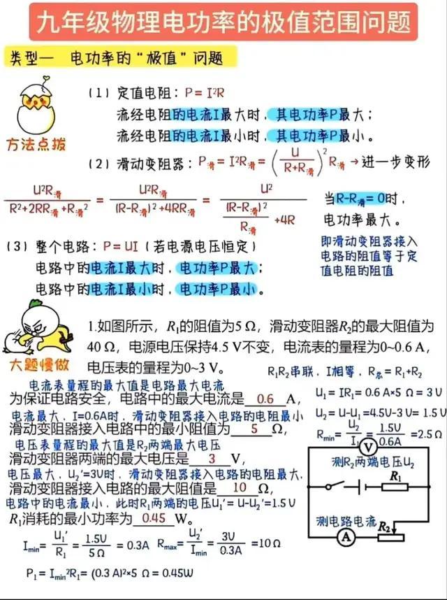 九年级物理电功率的极值范围问题