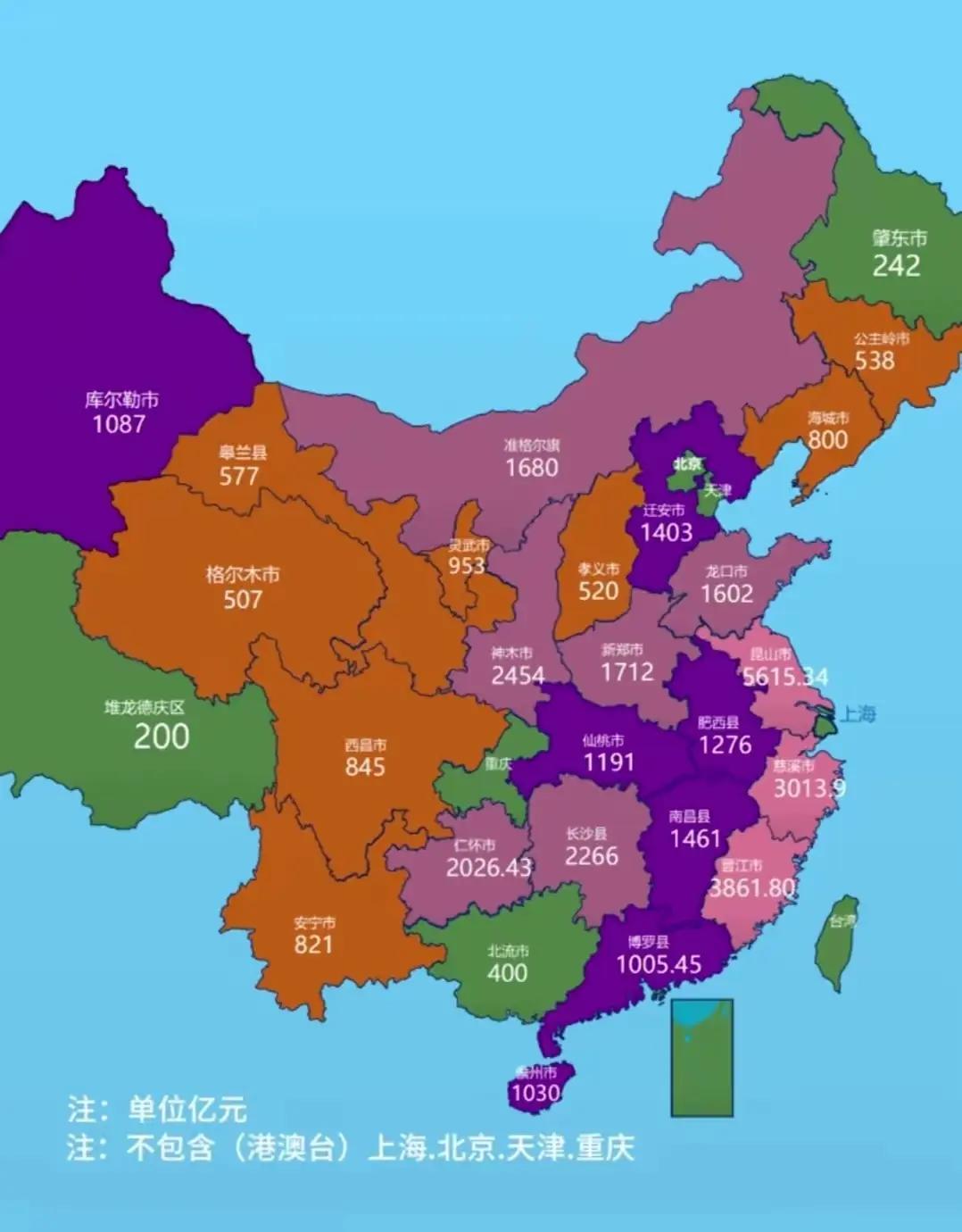 个省的差距有多大吗？黑龙江肇东市：242亿元吉林公主岭市：538亿元辽宁