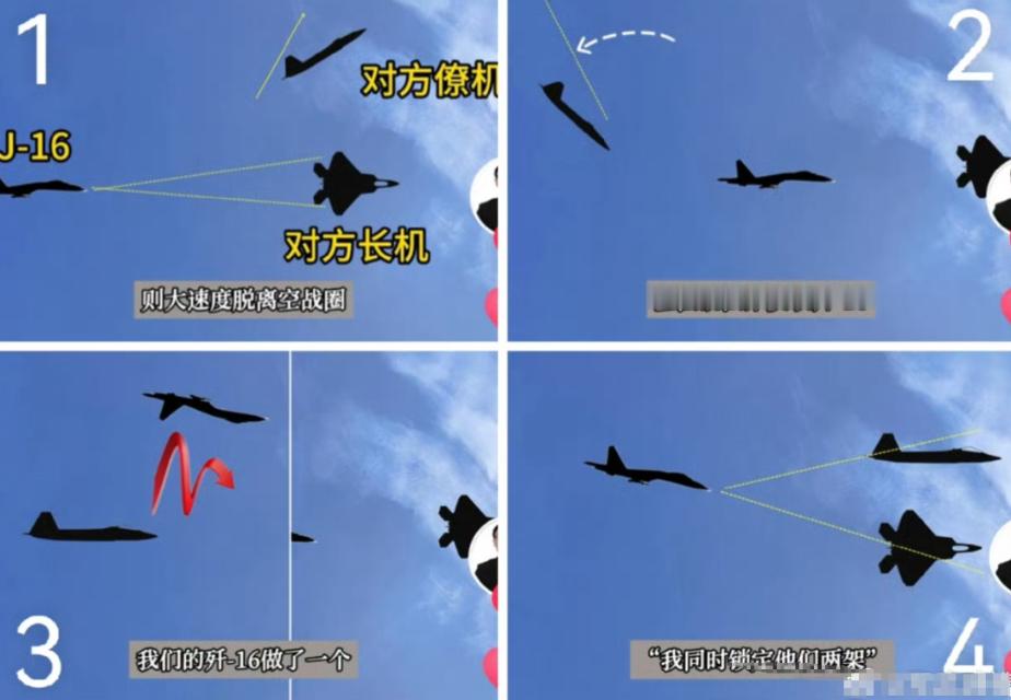被歼16羞辱的就是F22！五角大楼对外保密，日澳加被蒙在鼓里。2025年10月2