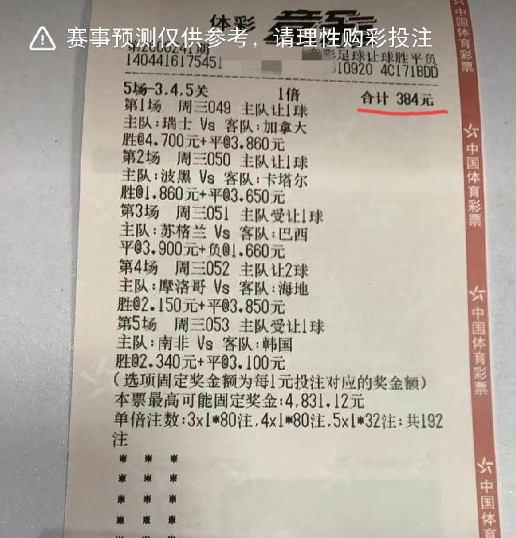 大神们帮忙算一下，这个中了多少钱？今天的这6场比赛，如果单以比赛结果论的话，就