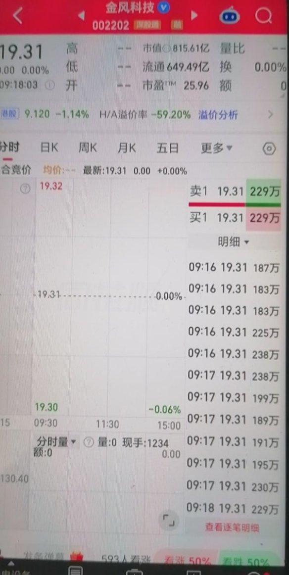 这图片爱了，爱了，​​​
