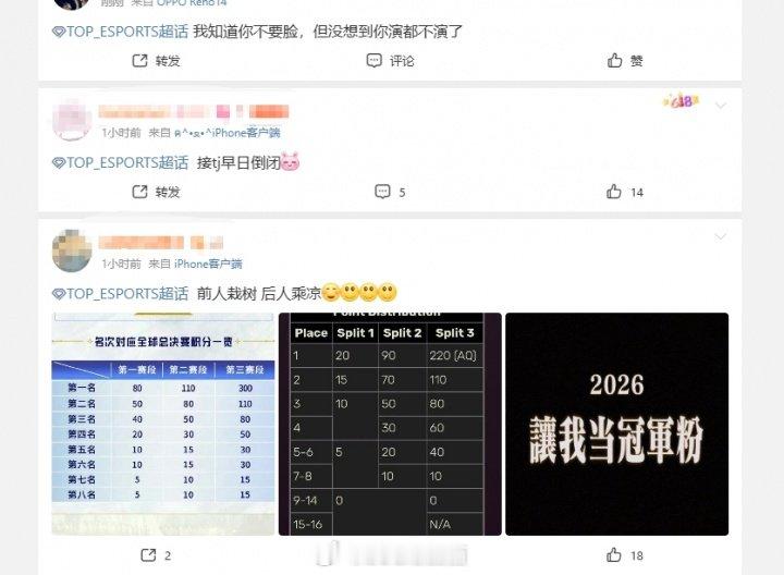 TES超话怒斥积分改动：我知道你不要脸，但没想到你演都不演了LPL官方发布了新赛