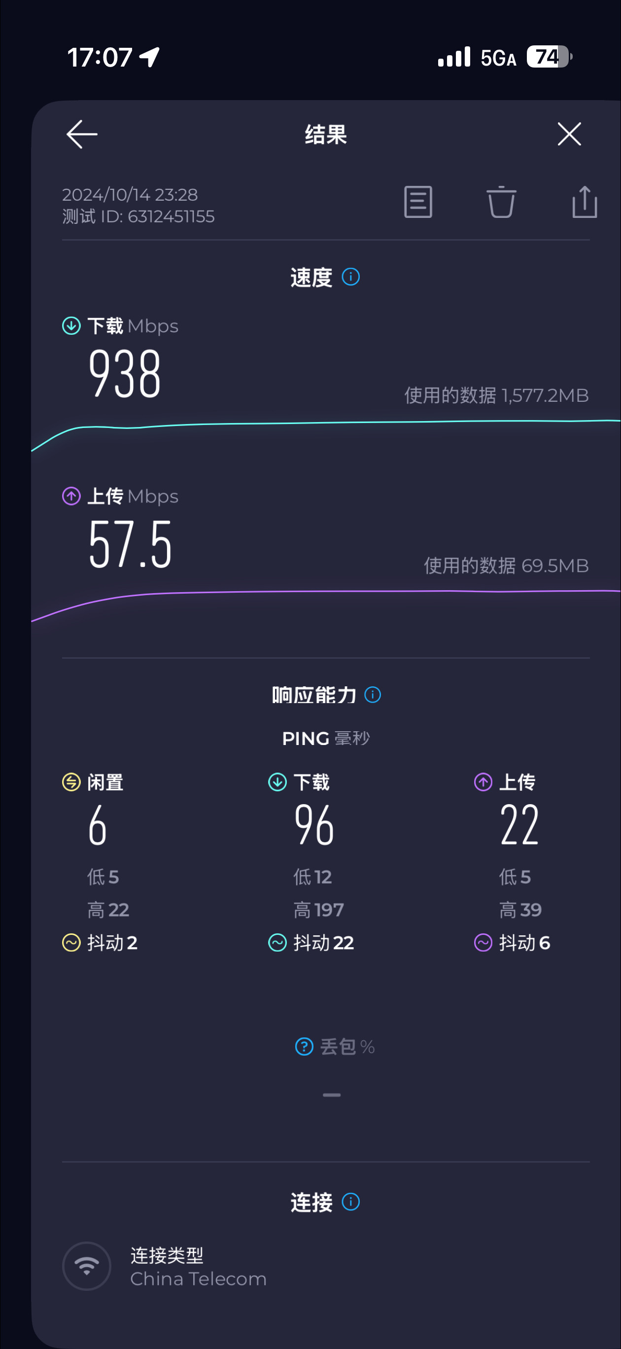 罗永浩痛批电信宽带缩水之前各家宽带确实有不达标现象通常来说电信/联通会稍好一点我