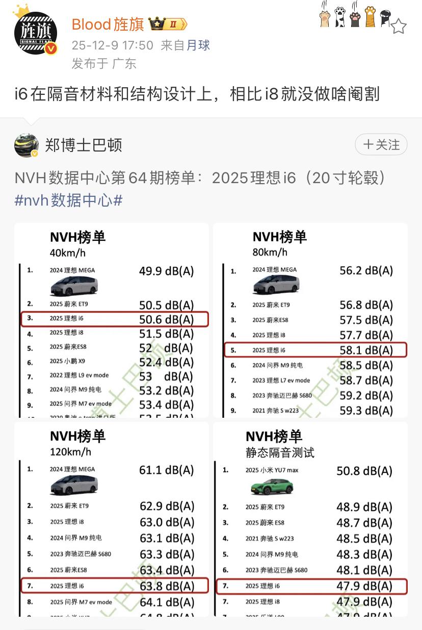 艹老师：i6在隔音材料和结构设计上，相比i8就没做啥阉割关键i6的价格便宜了