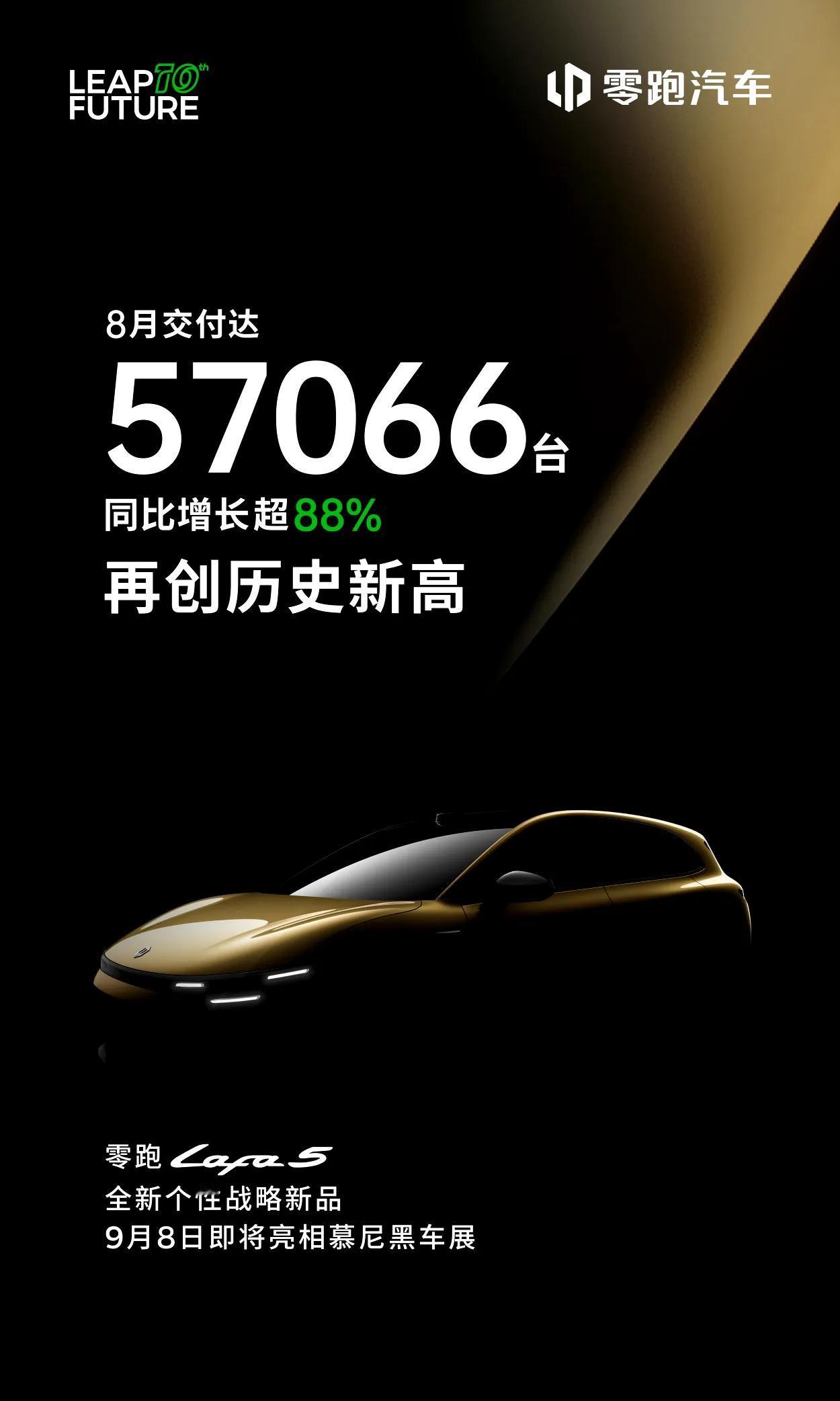 没人拦得住零跑了，零跑汽车销量再创新高，8月销量57006台，海豹里还预告了新车