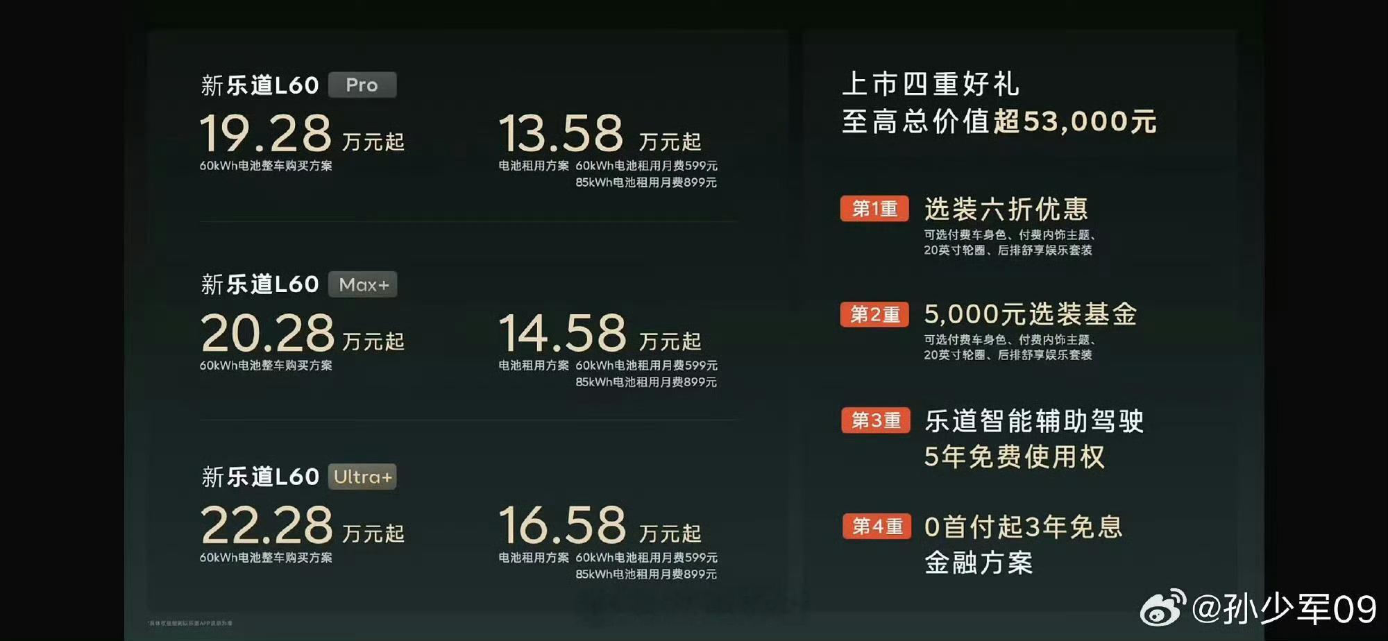“哇塞只要13w就可以入手乐道L60这不是白菜价嘛”新乐道L60价格
