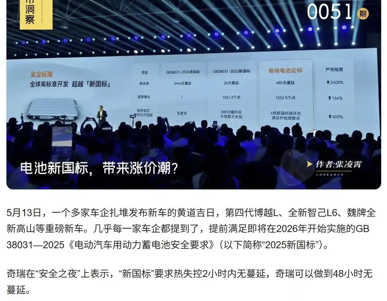 奇瑞真可以，这么快就官宣电池满足新国标了，厉害了！