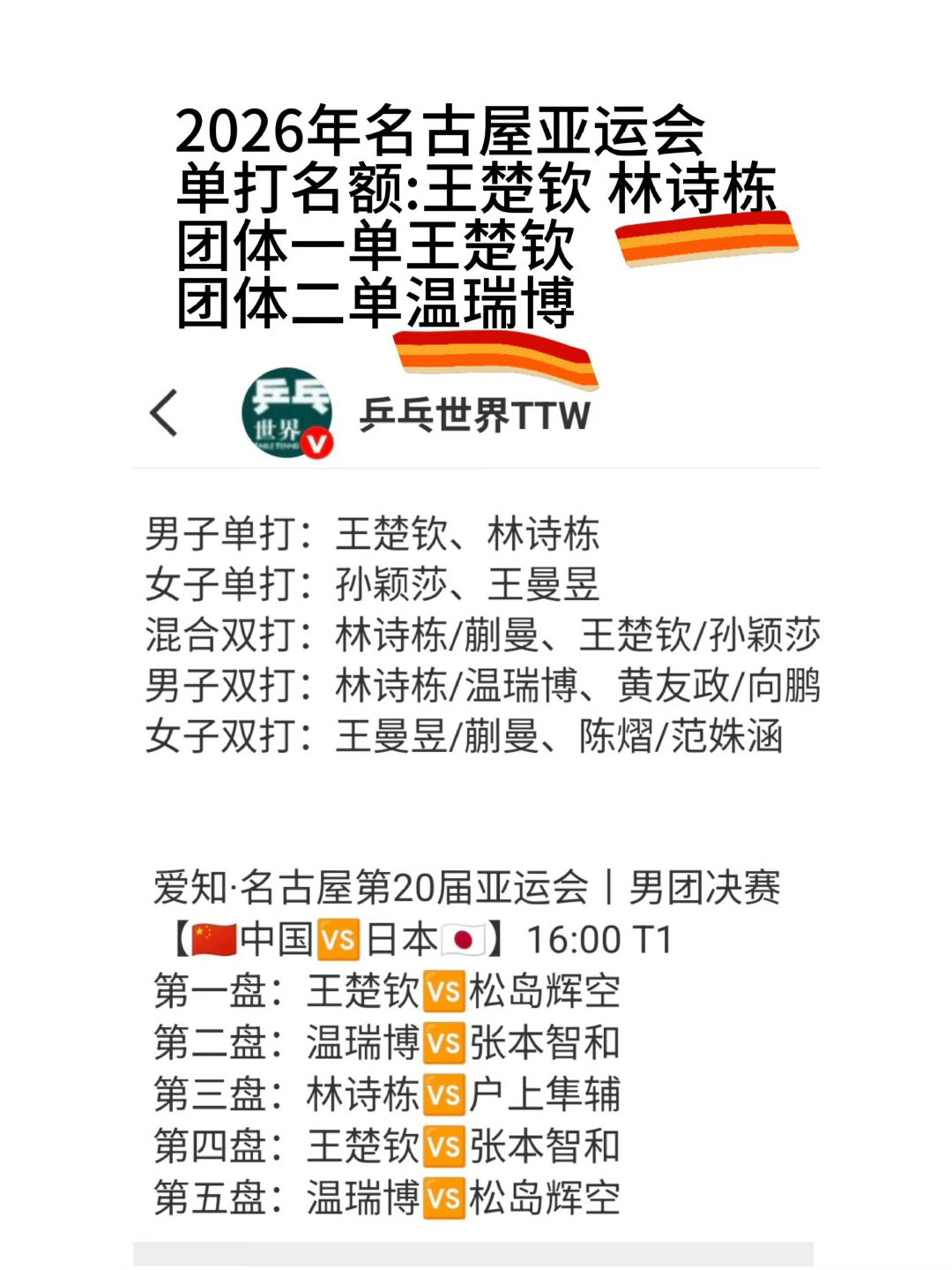 #王楚钦说男团打掉了自己部分精力#有这么爱避战打三单的队友和护🐷的教练，祝中国男乒越来越好你怎么不