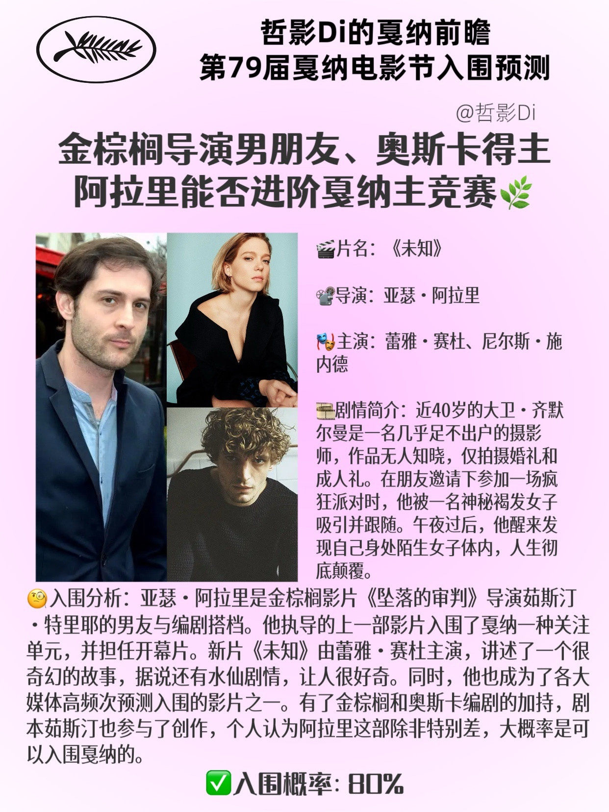 【哲影Di的戛纳电影节前瞻】第79届戛纳电影节入围预测（二十）🎬片名：《未知