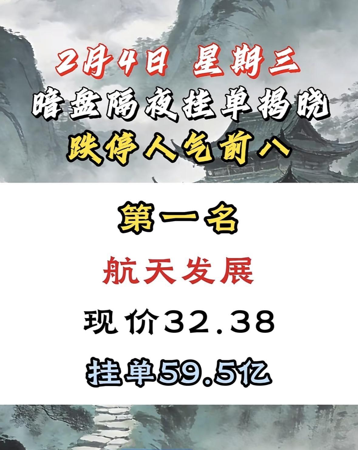 2月4日暗盘隔夜挂单潮！浙文互联现价15.42，挂单13.4亿"航天发展登顶
