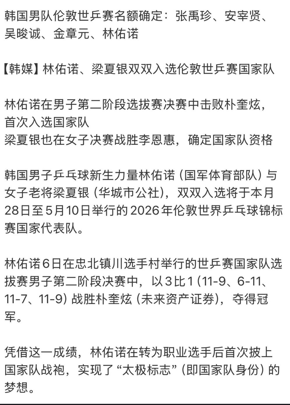 韩国男队伦敦世乒赛参赛名额确定：张禹珍安宰贤吴俊诚金章元，林佑诺。韩