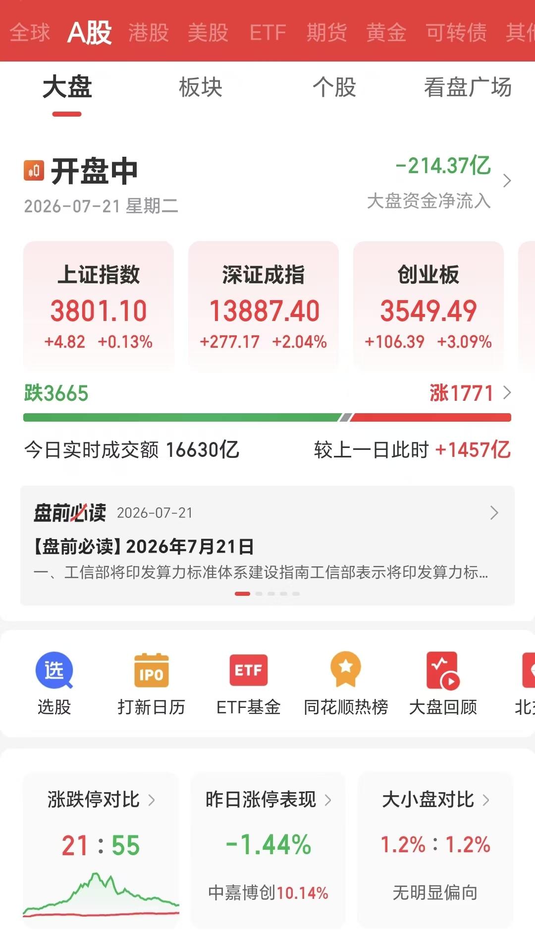 刚刚看大胡子的视频，好像全部清仓了，蒙古哥支持了他10万块钱。就在大胡子清仓