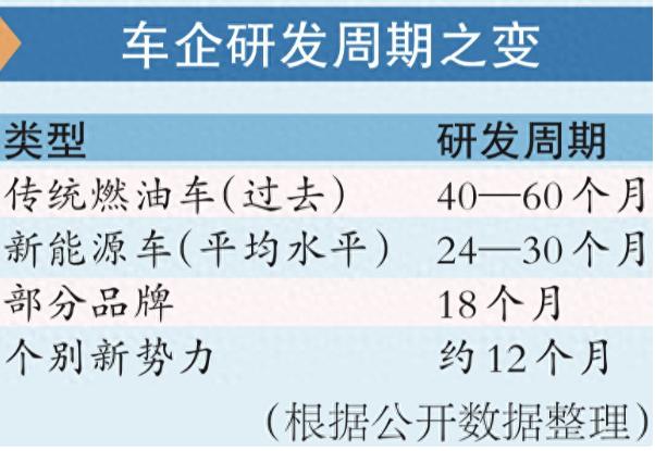 "买车的人，正在替车企做最后一轮测试？"2026中国汽车论坛上，北京现代总经理李