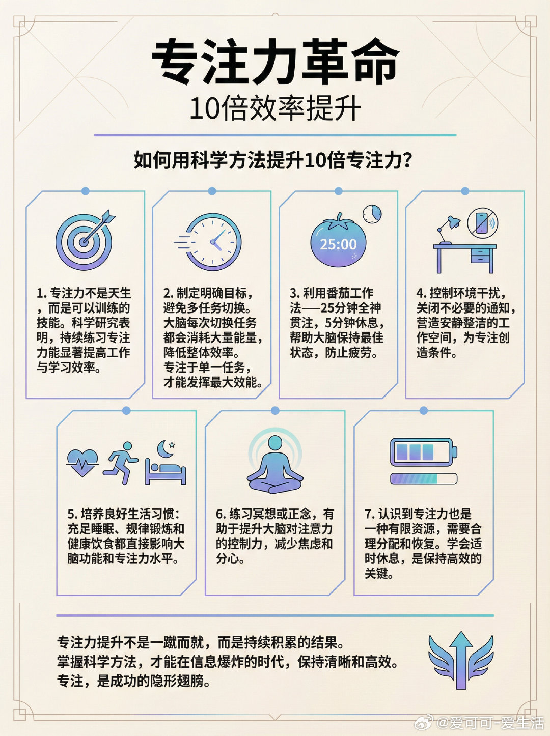 如何用科学方法提升10倍专注力？1.专注力不是天生，而是可以训练的技能。科学研