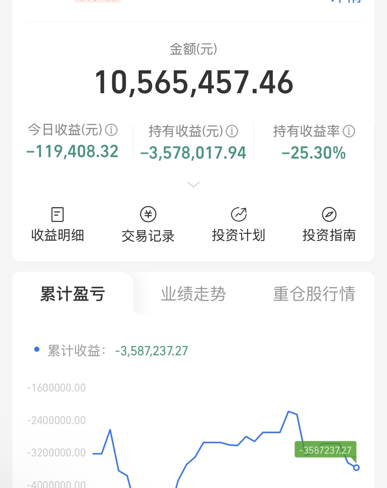 如是，众宾欢也。