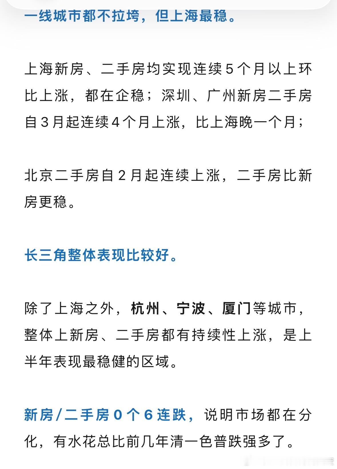 上海房价稳住了在新房市场，一线城市表现得很棒，环比5月份数据来看：上海上涨0.