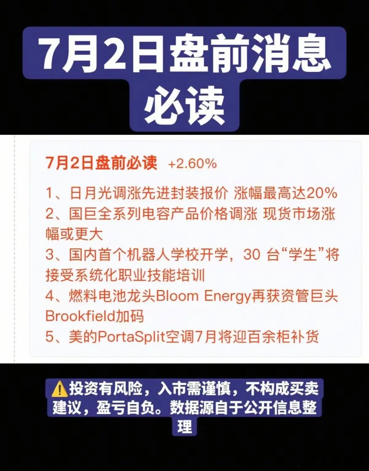 7.02周四盘前：财经热点必读！1.先进封装CPO2.MLCC电容3.机器人
