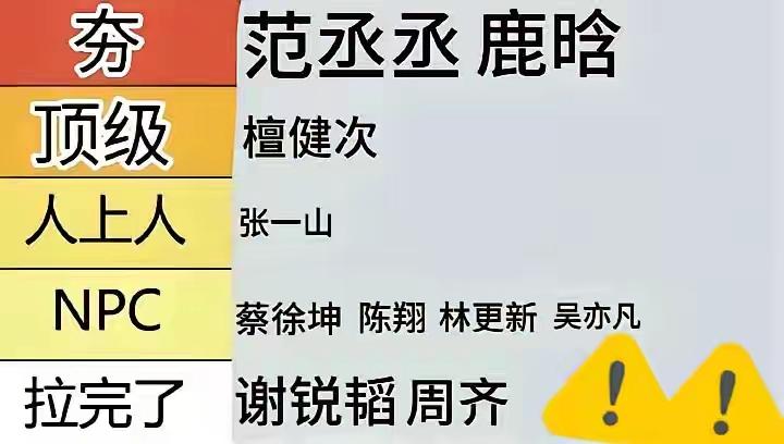 司晓迪这是火力全开了吗？不仅不收敛，还说对每个人给自己的体验，来了个排名，