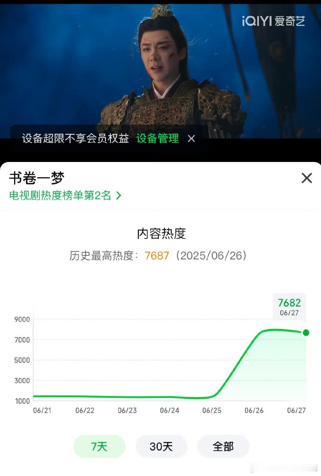 【就算是一块冰，刘宇宁的扛剧能力也能把它带🔥】开播前论坛可不少人说女主体寒结果