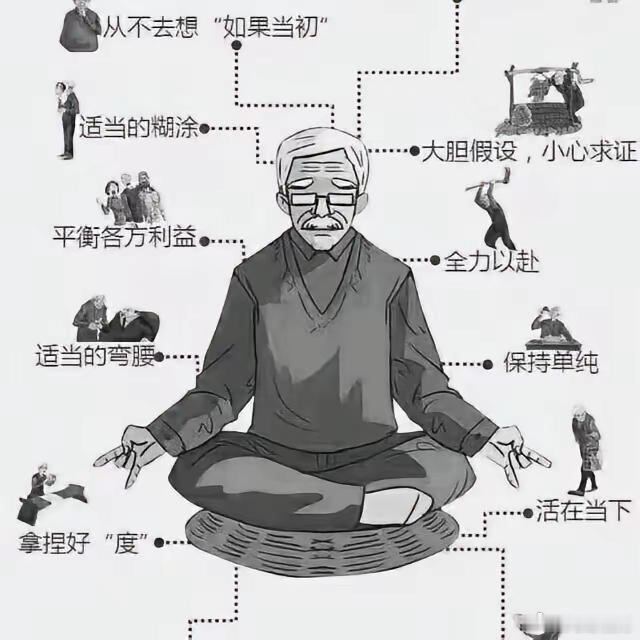 炒股最害人的不是技术差，是这3个坏习惯散户实战干货·坐在屏幕前的人，大多不是输