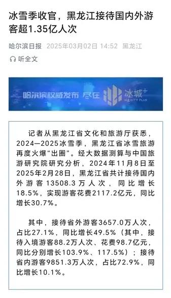 2024-2025冰雪收官之际，大家猜猜黑龙江共计接待多少游客！[烟花]答案