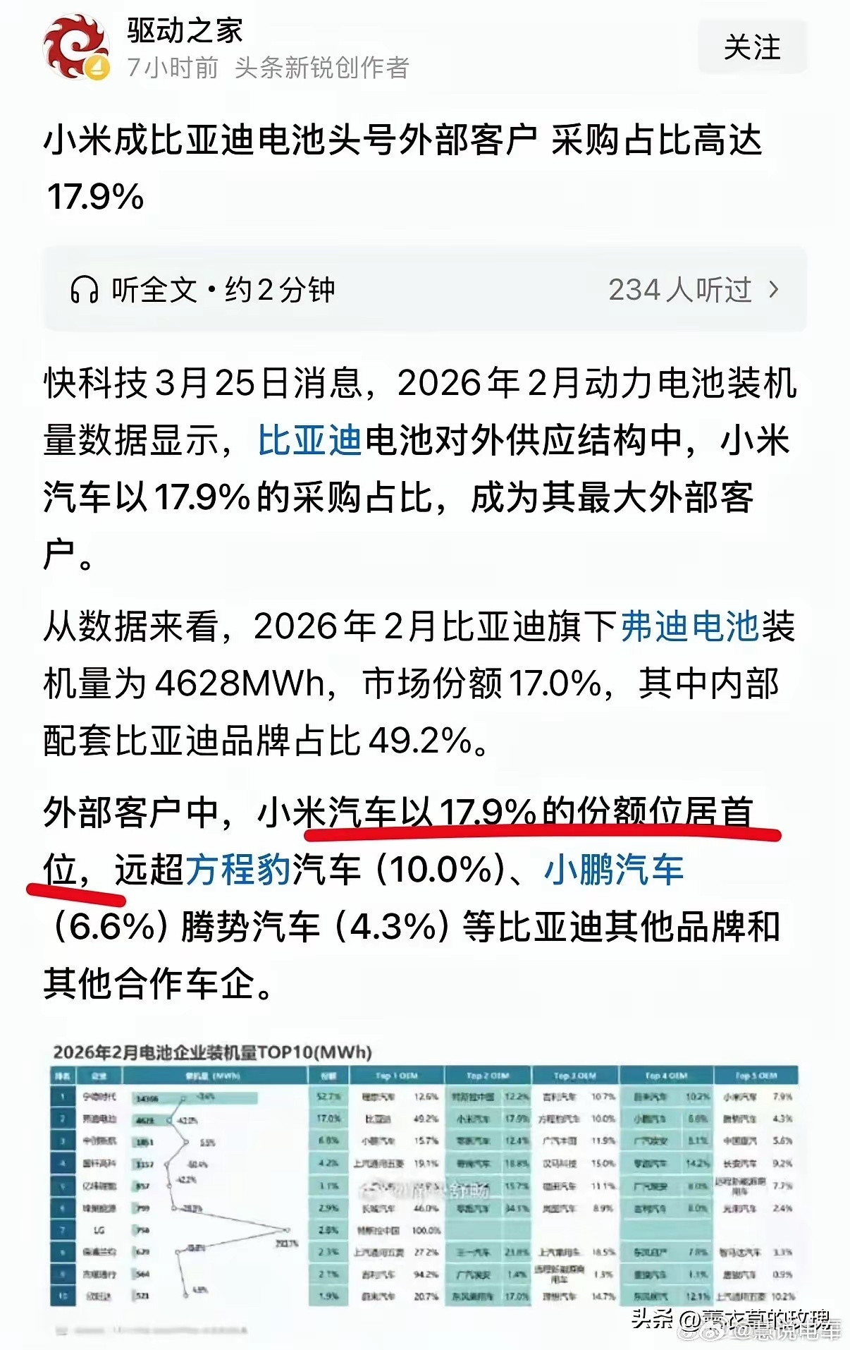 船夫哥为啥要去小米发布会的原因找到了。新能源汽车小米