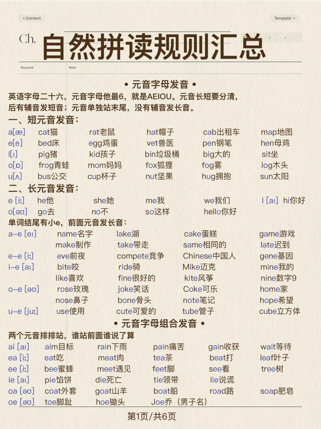 自然拼读规则超全整理！搞定自然拼读！稳了