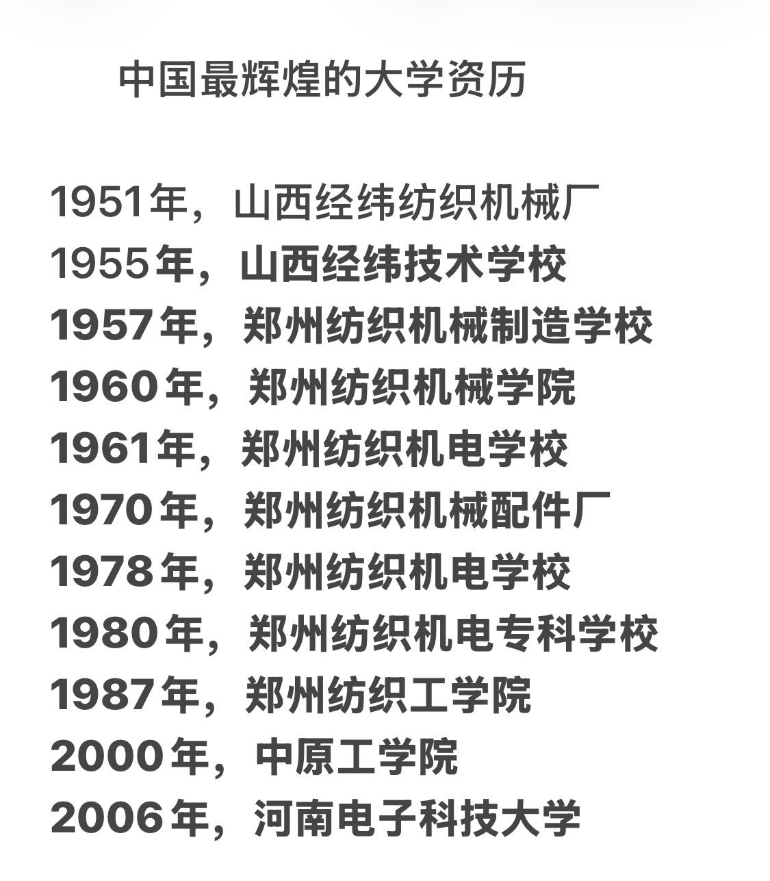 办大学很容易做纺织机械配件的变电子大学了