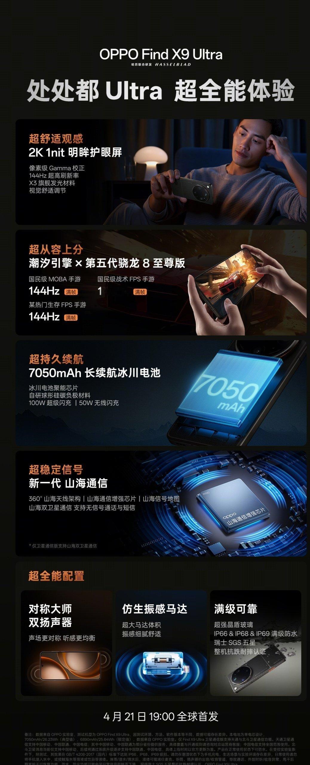 【OPPOFindX9Ultra新机核心亮点公布：2K1nit明眸护