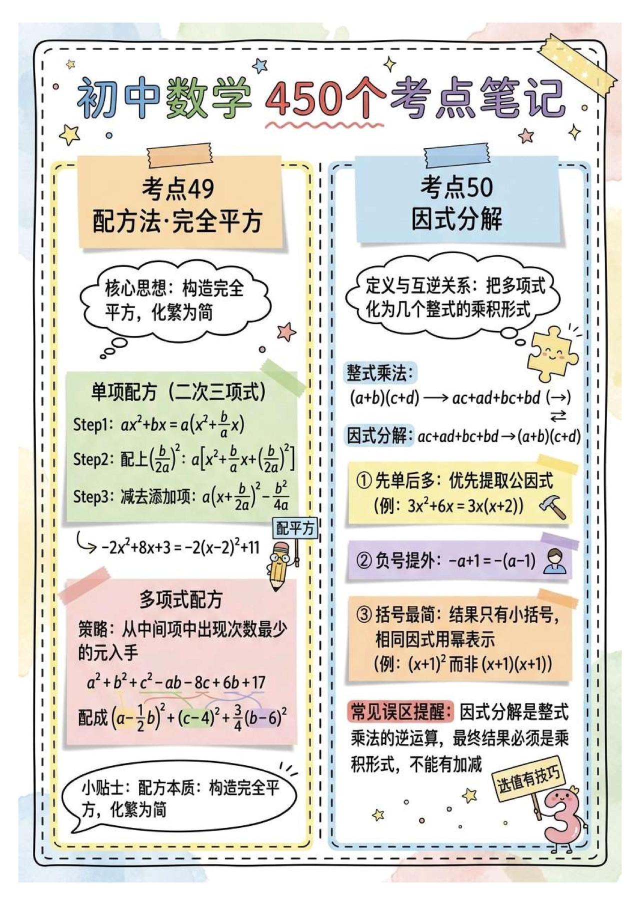 初中数学——因式分解11种方法总结基础到拔高