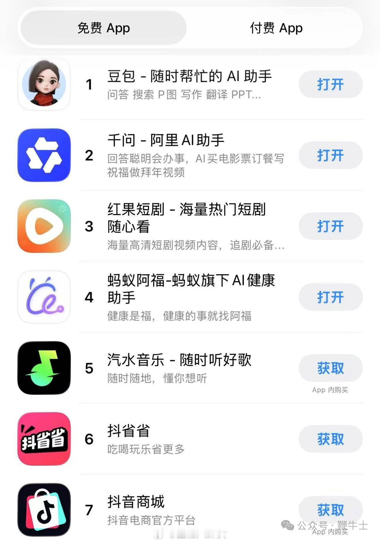 鞭牛士：此前凭借红包活动登顶苹果AppStore免费App下载榜榜首的腾讯元宝