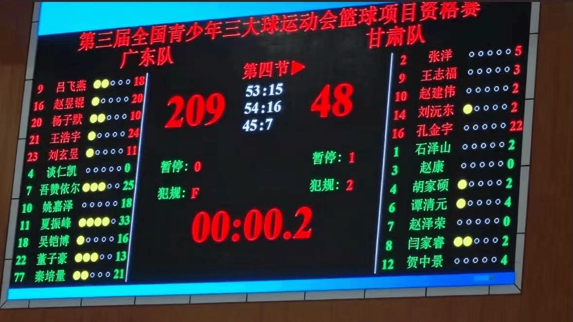 一场40分钟的篮球比赛得200分，很少见！在全国三大球篮球比赛中，广东队以2