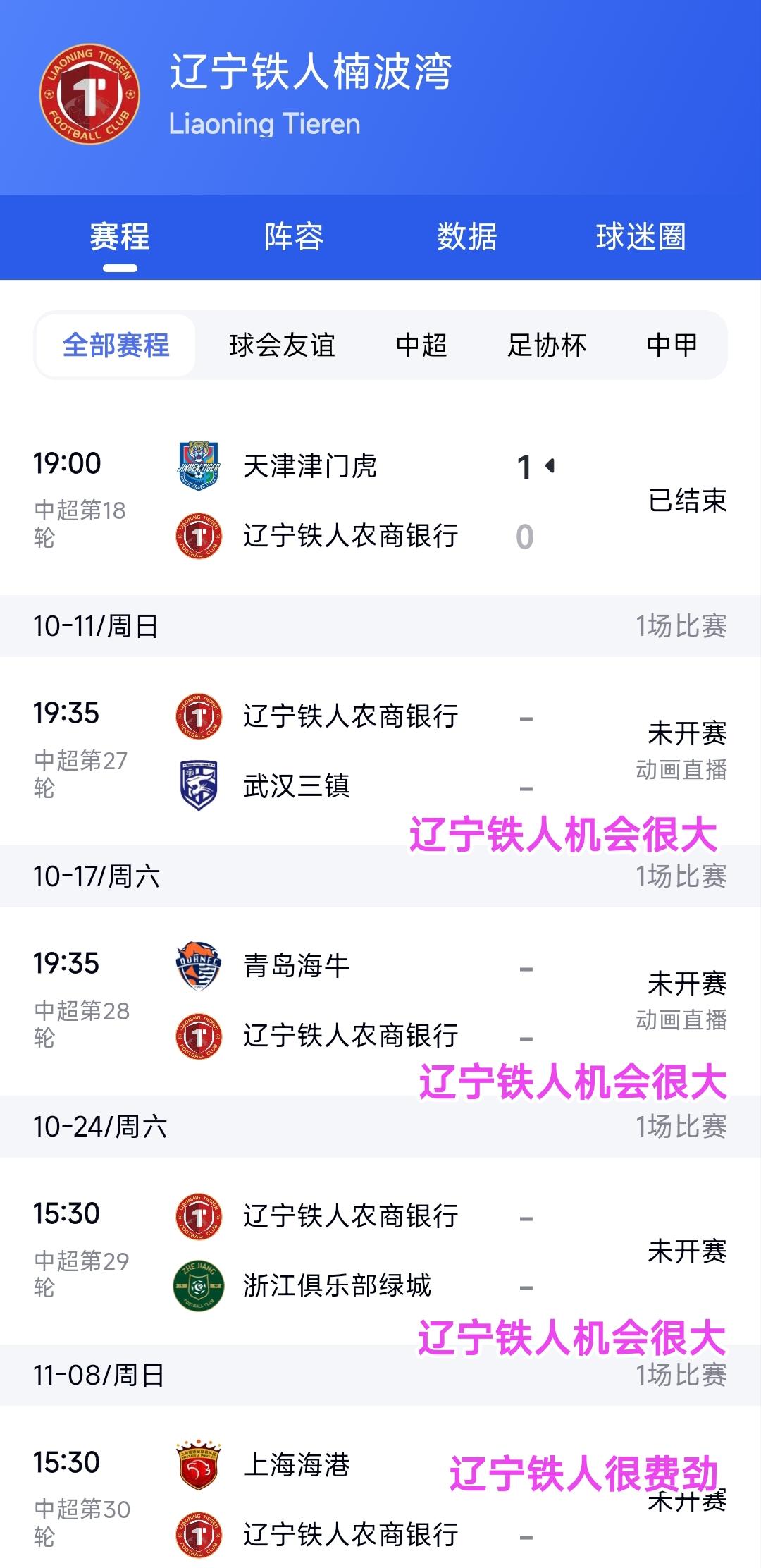 我感觉辽宁铁人保级问题不大，中超联赛剩余的几场比赛对于辽宁铁人来说真的是甜蜜赛程