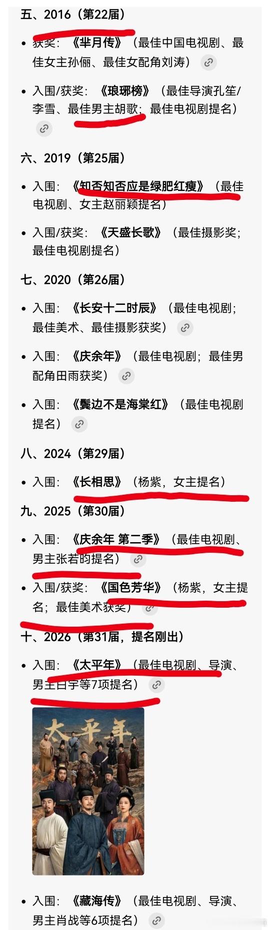 吹央八古装剧cvb收视率，先把庆余年2开除，再把后面播的大生意人开除，然后吹近五