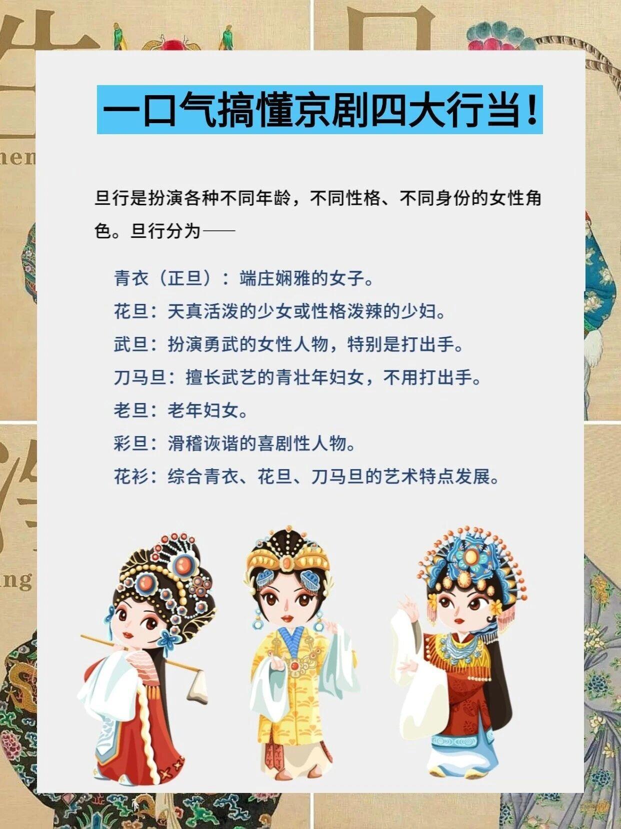 一组图看懂京剧四大行当！