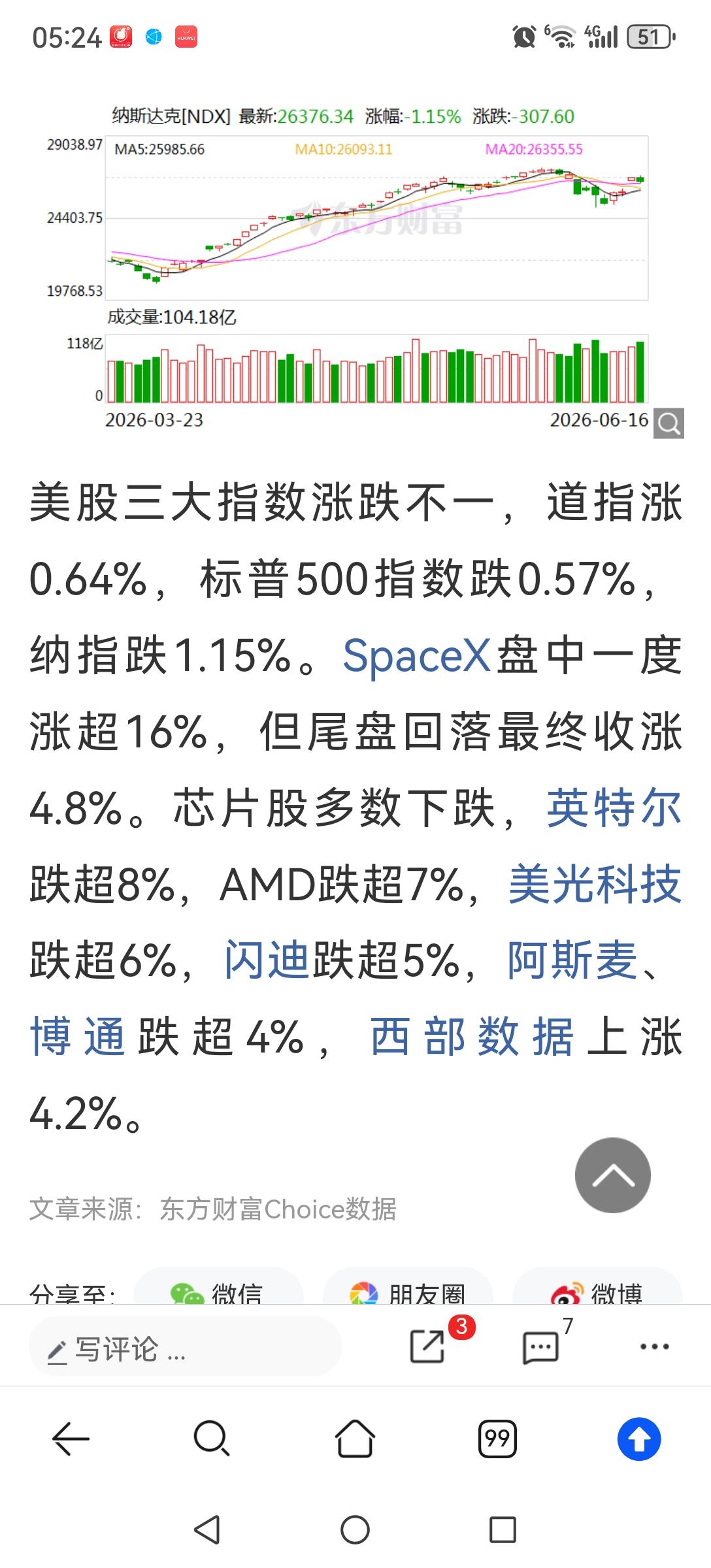 无情打压老登股必须引爆股市危机。现在的股市极度分化，一边是市梦率的科技股抱团疯涨