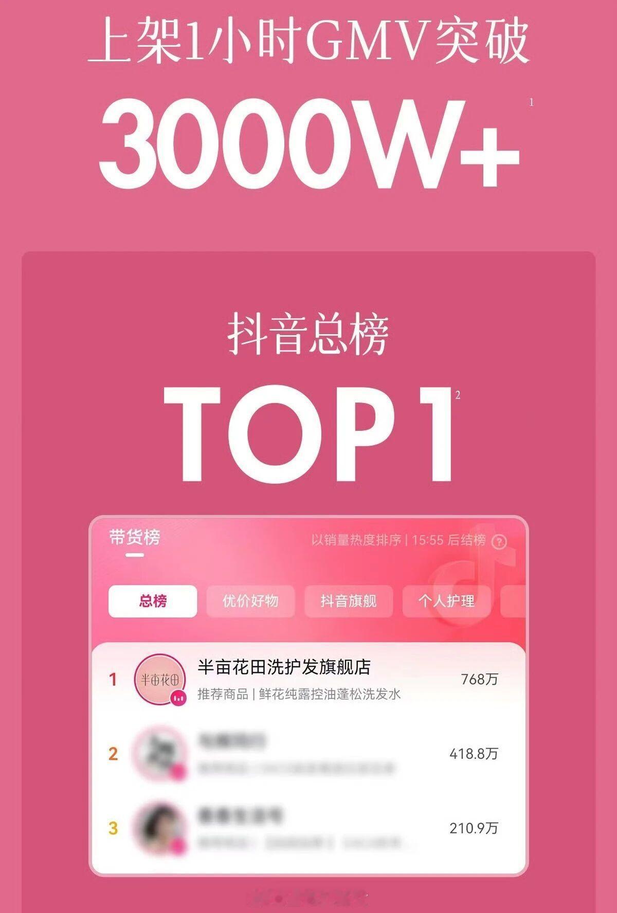 近两月49个美妆品牌官宣了41位明星代言人，其中个别品牌5分钟GMV破千万，看来