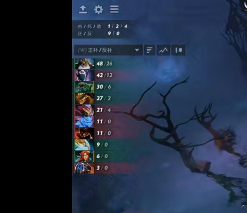 当毛哥来到他的舒适区！Emo帕克被打烂了！dota2dota​​​