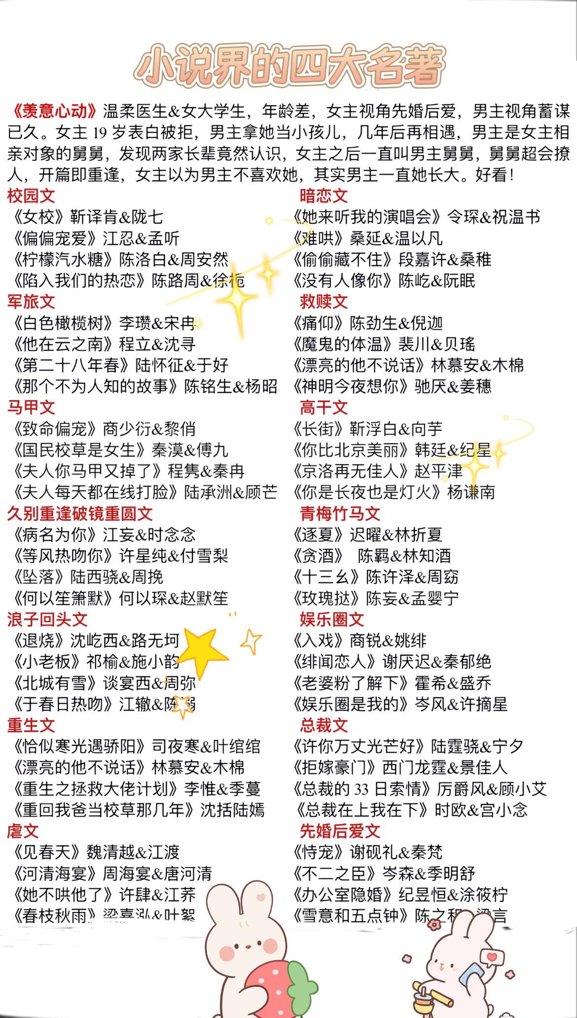 哪一部是你看过印象最深的