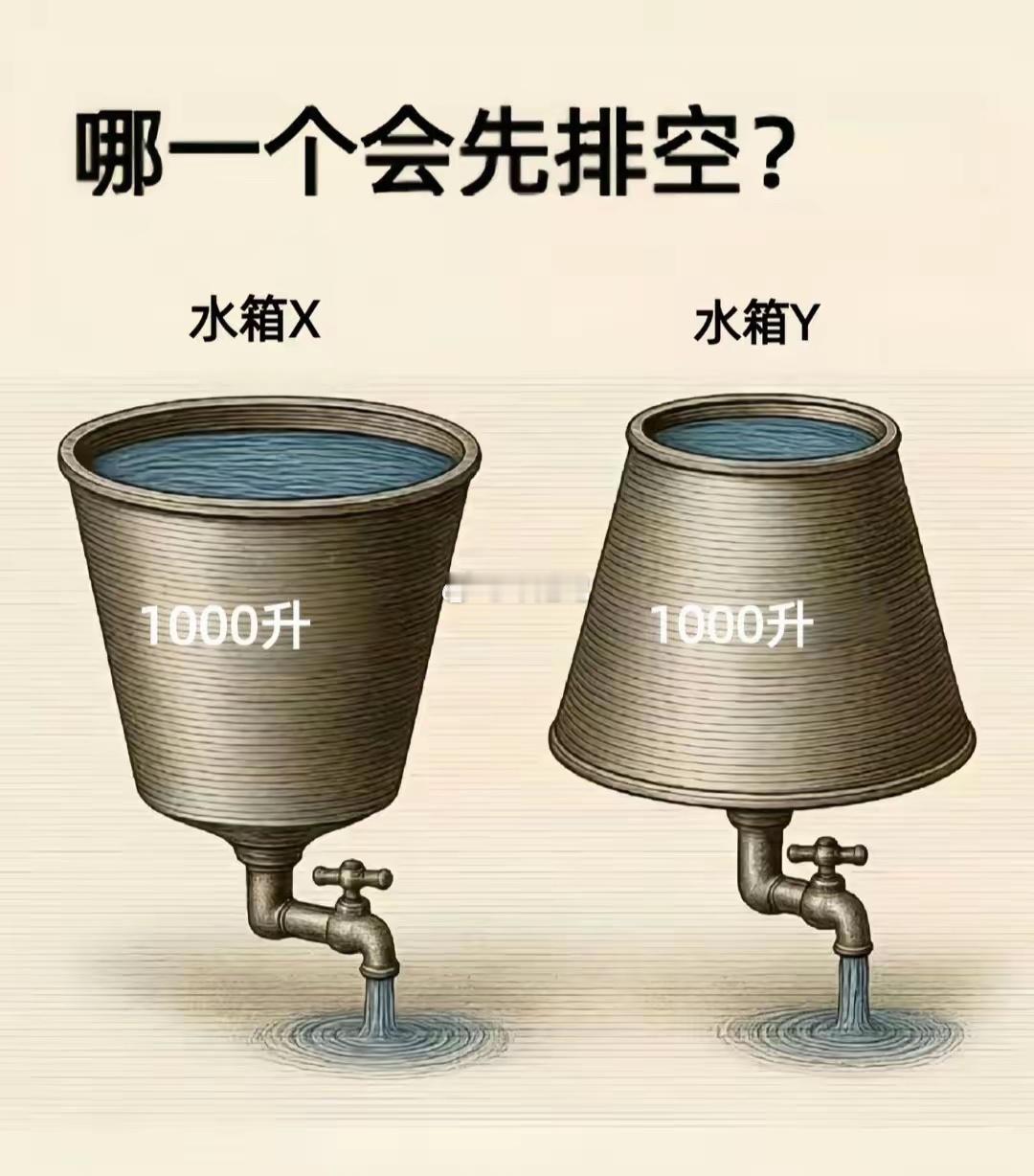 你说哪一个先会排空？