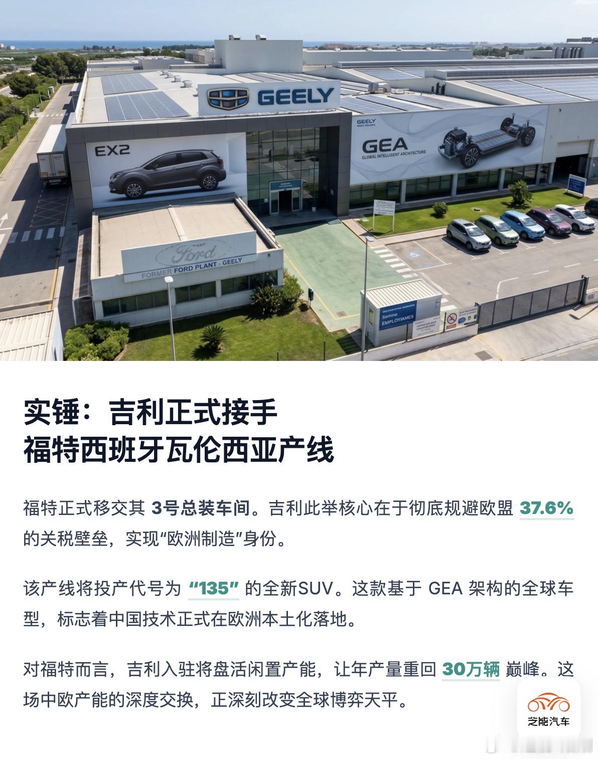 重磅！吉利拿下福特西班牙产线，中国车企“欧洲本土化制造”开始欧洲销售新阶段根据西
