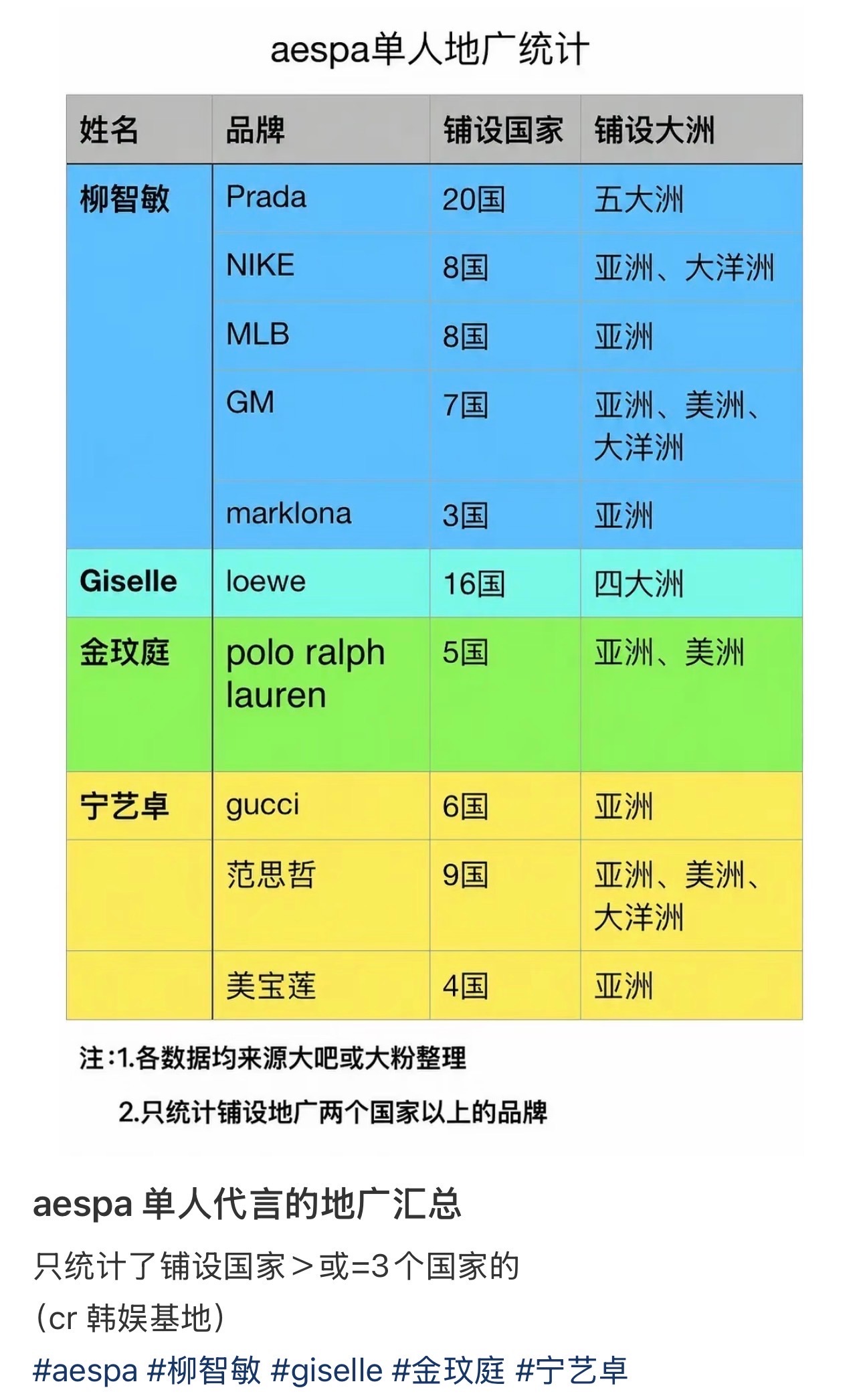 《单人》？？以为是串子，结果评论区64还当真了…