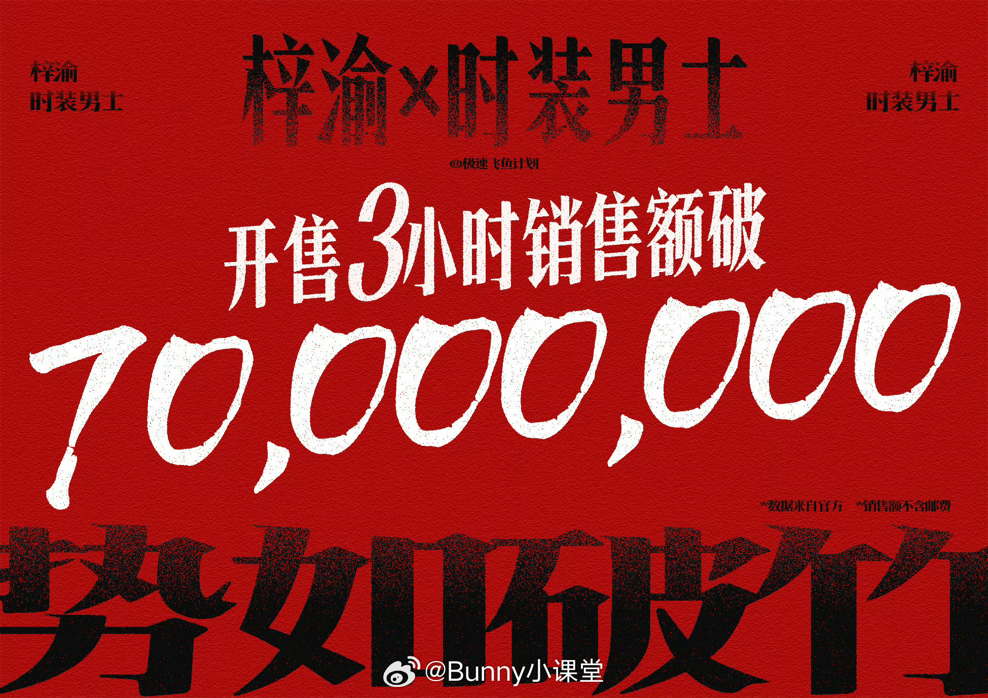 梓渝、田栩宁的杂志销量战报来了！这又是谁家的杂顶[跪了]​​​