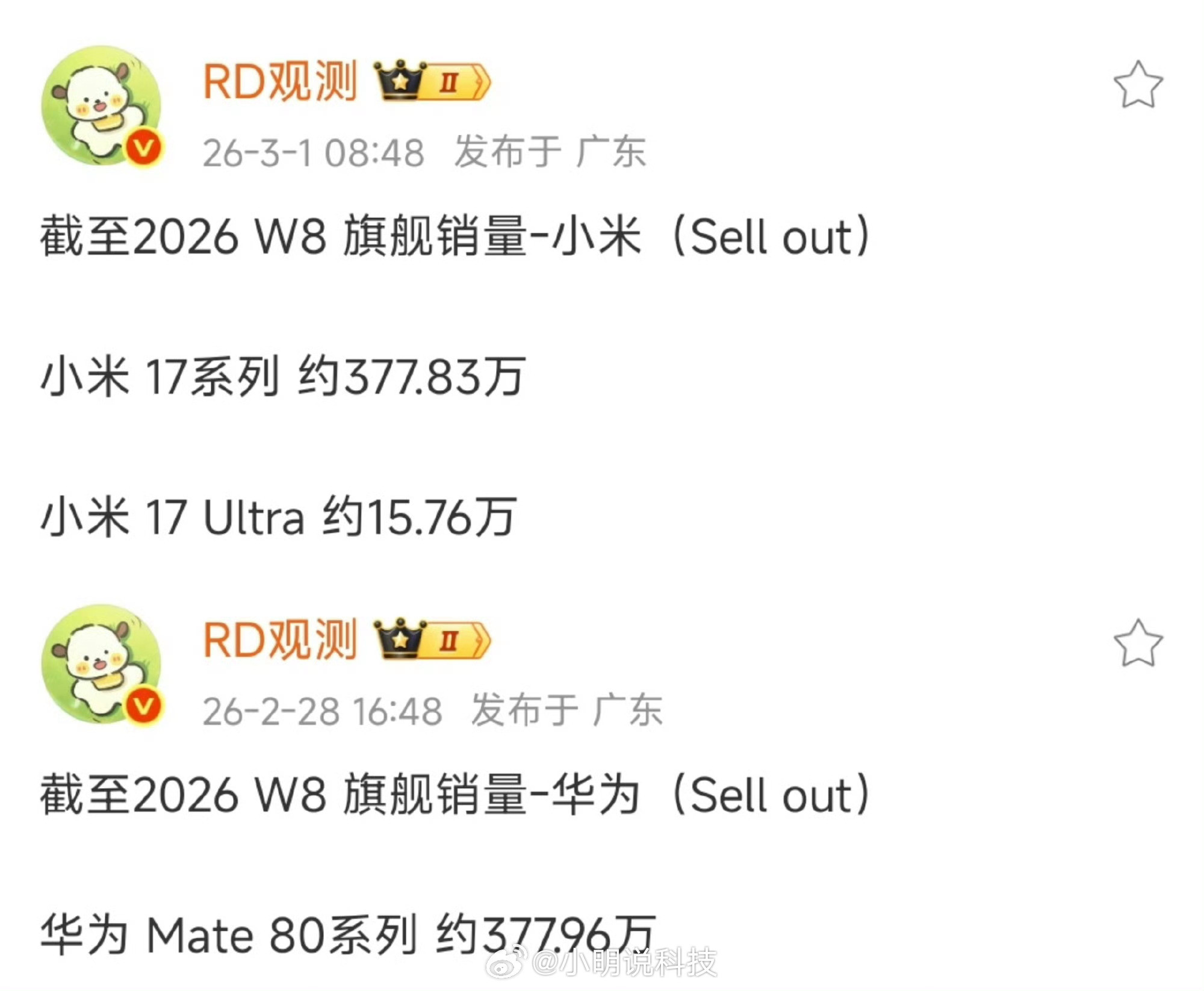 小米17系列+Ultra总销量约393.59万台华为Mate80系列约377.