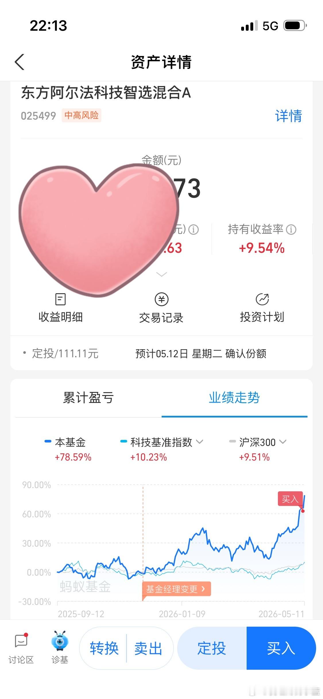 才刚买收益率就接近10个点。