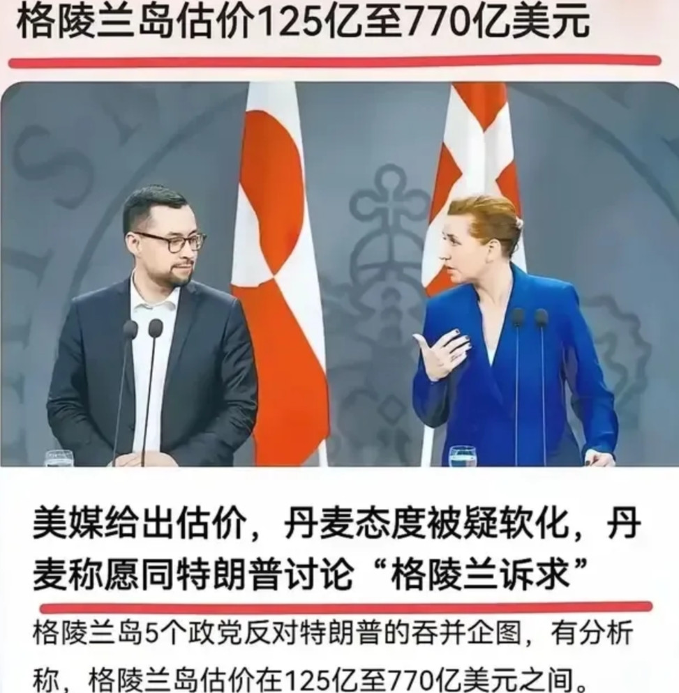 格陵兰岛的估价已经出来了，最残酷的现实是落后就要挨打！美国已经给出了格陵兰岛的